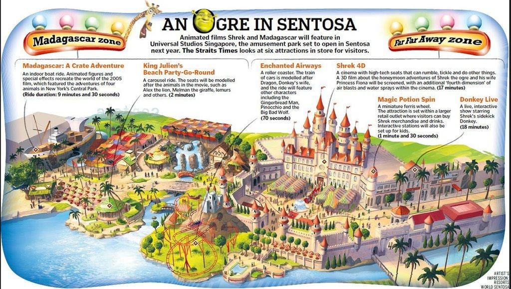 kort af Universal Stúdíó Singapore